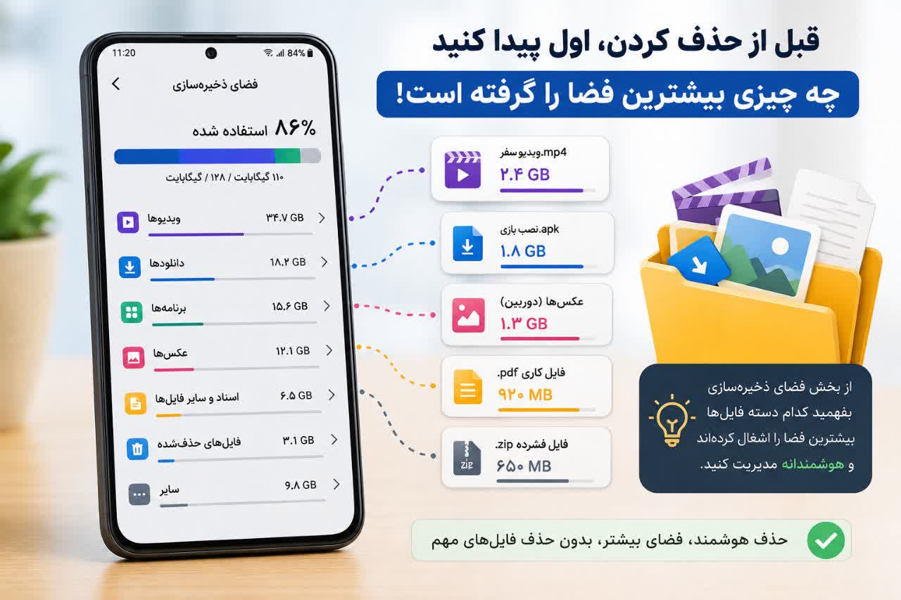 بررسی فضای ذخیرهسازی گوشی و پیدا کردن فایلهای حجیم