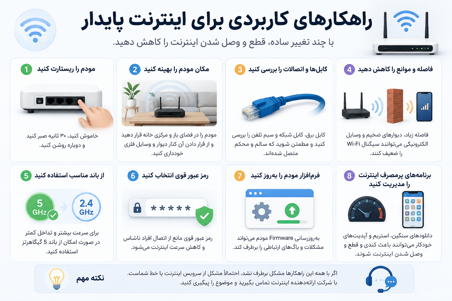 راهکارهای کاربردی برای جلوگیری از قطع و وصل شدن اینترنت